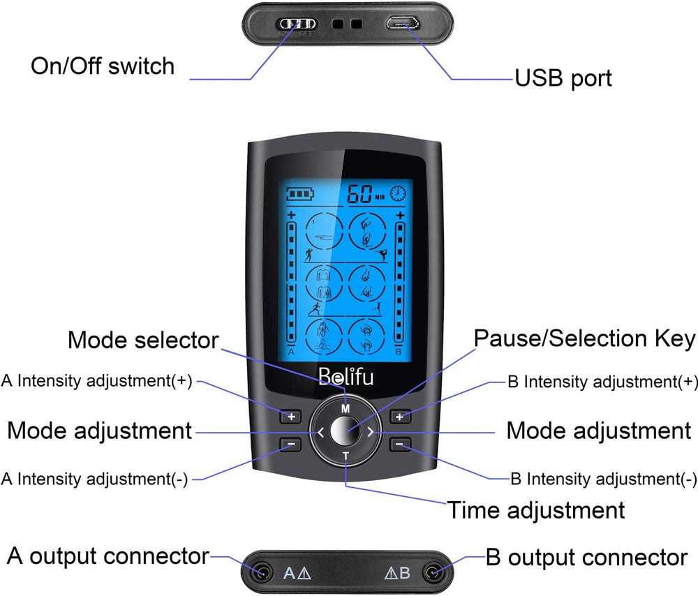 Belifu side profile highlighting buttons and durable exterior finish