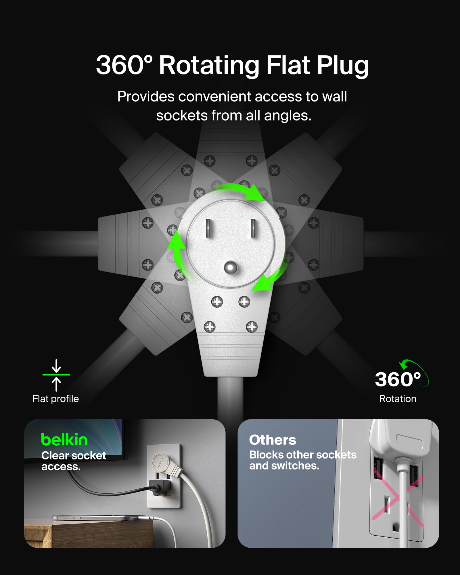 Belkin surge and ground LED indicators lit to confirm protection benefit