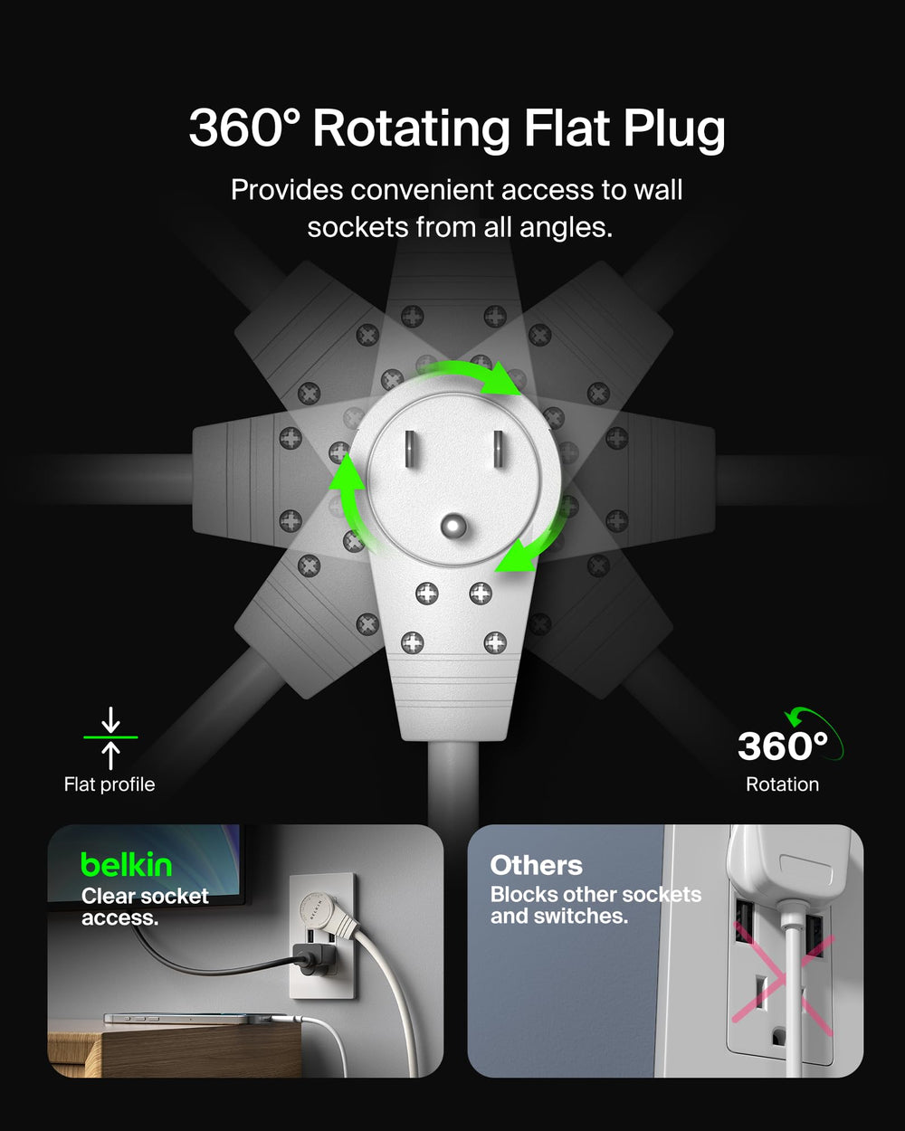 Belkin surge and ground LED indicators lit to confirm protection benefit