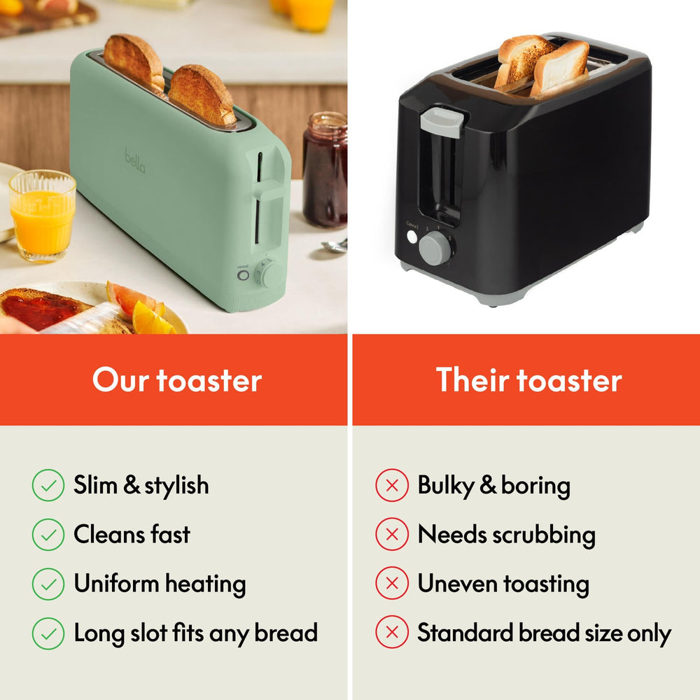 BELLA toaster in use browning bagel and slices evenly for quick breakfasts