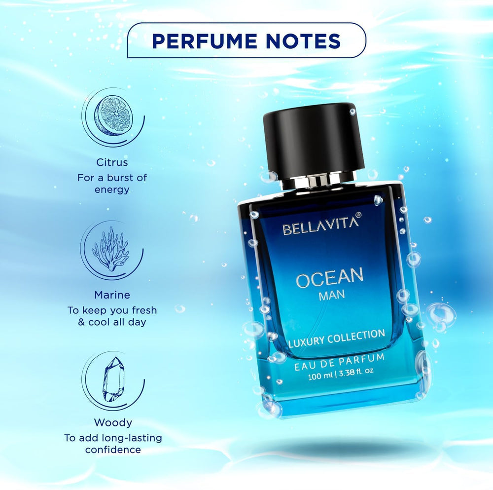 BellaVita Luxury spray closeup demonstrating fine mist for even application