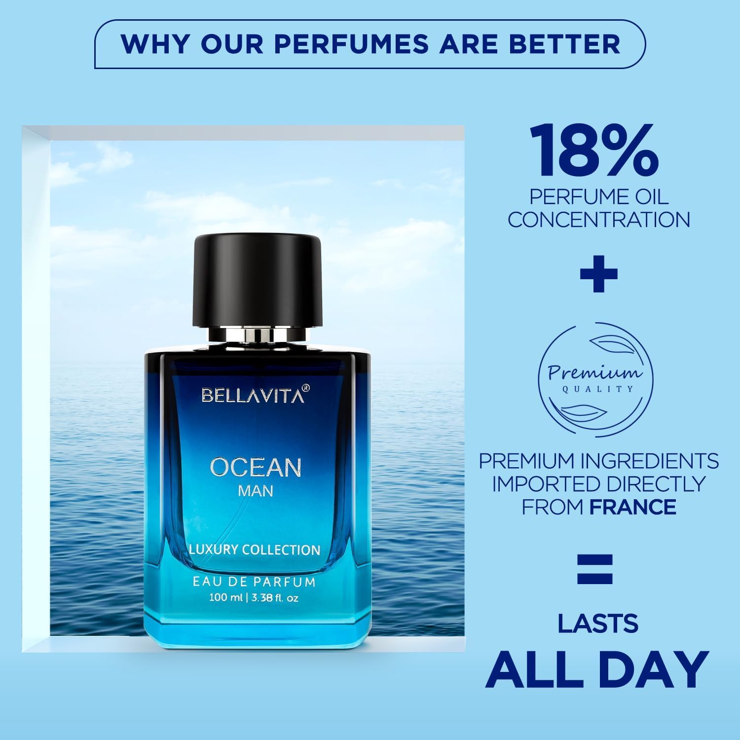 BellaVita Luxury aquatic mist texture evoking ocean freshness and coolness