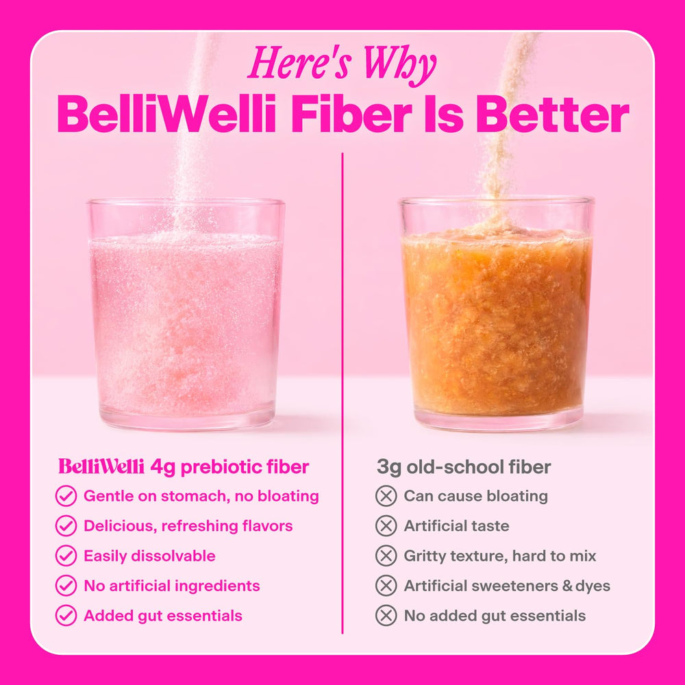 Belli Welli collagen packet detail emphasizing daily wellness support