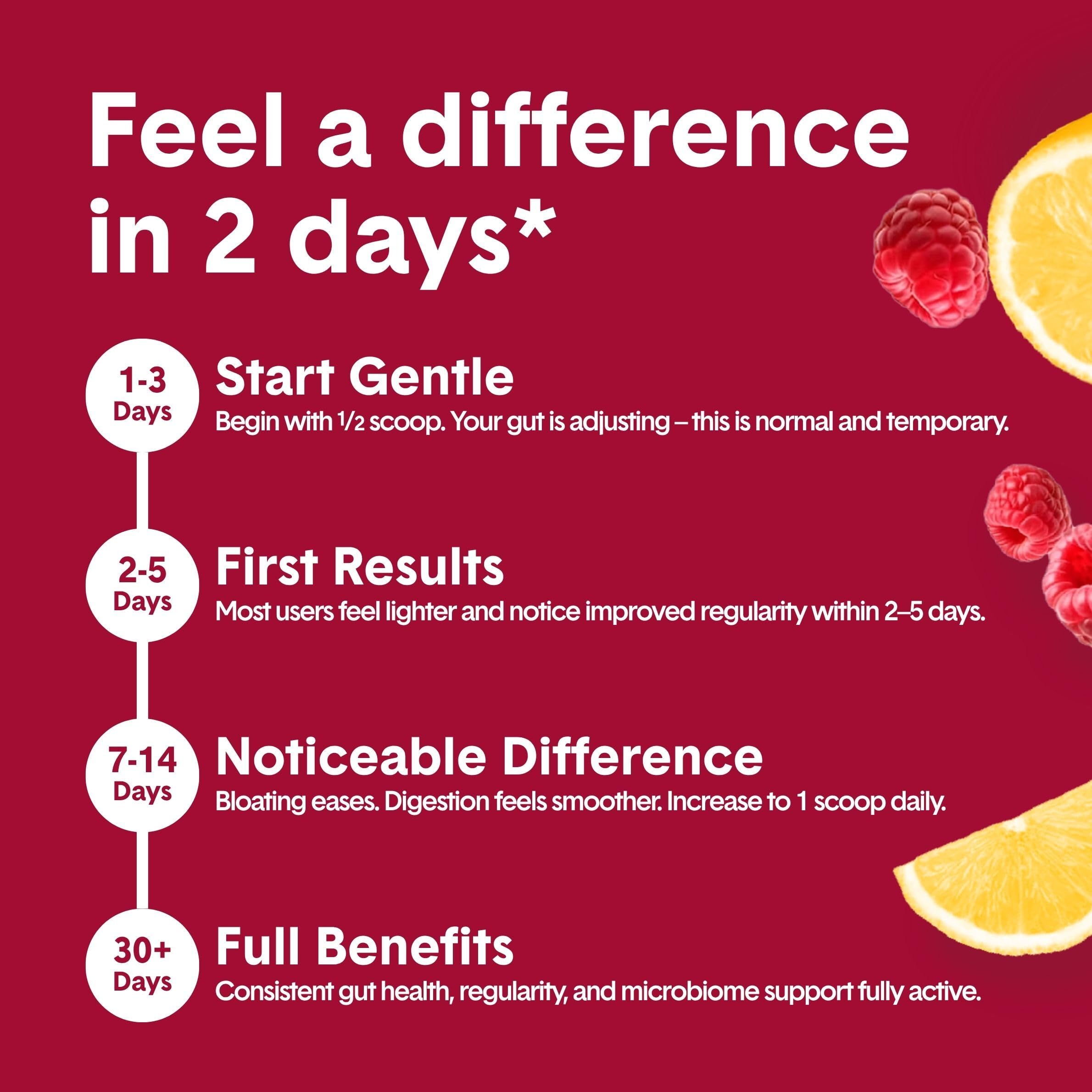 Bellway lifestyle breakfast scene supporting a balanced routine