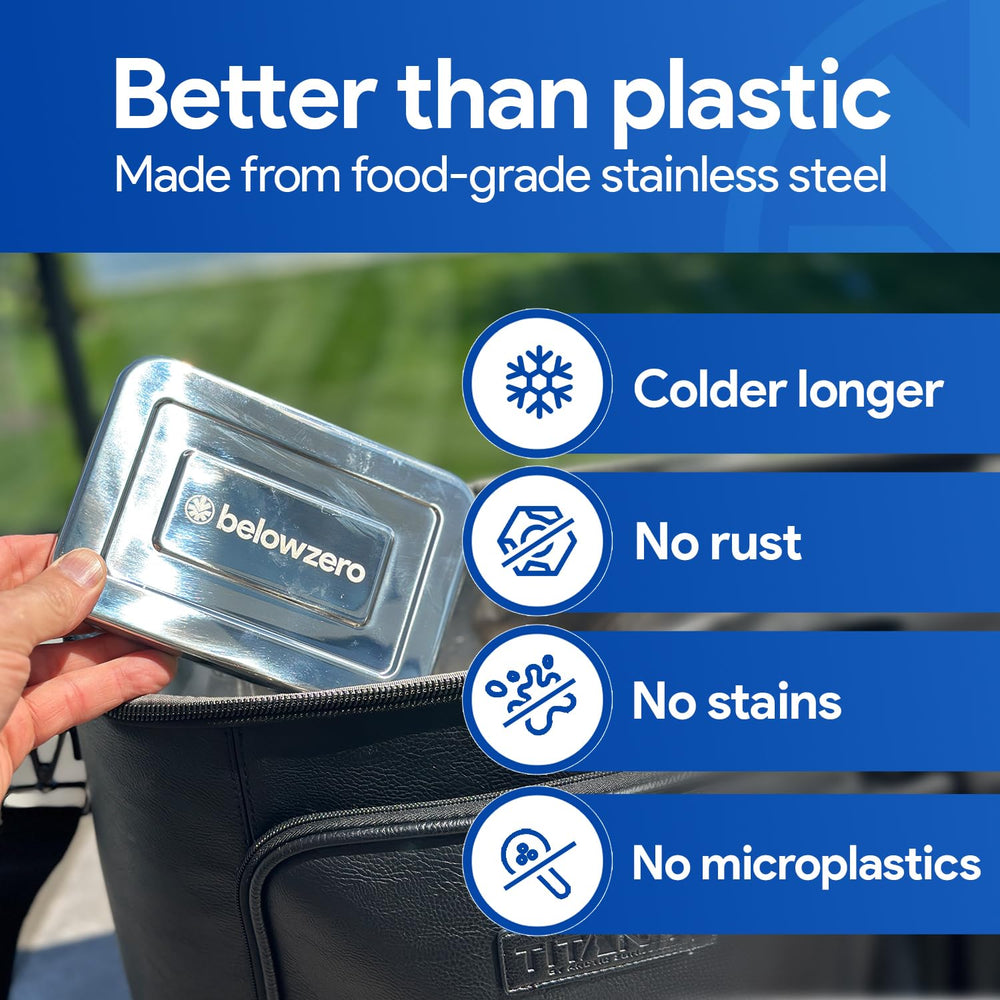 Below Zero ice pack keeping drinks cold inside a cooler without condensation