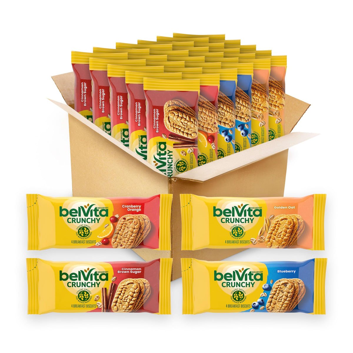 belVita front packaging variety pack showing mixed flavors and count for quick breakfasts