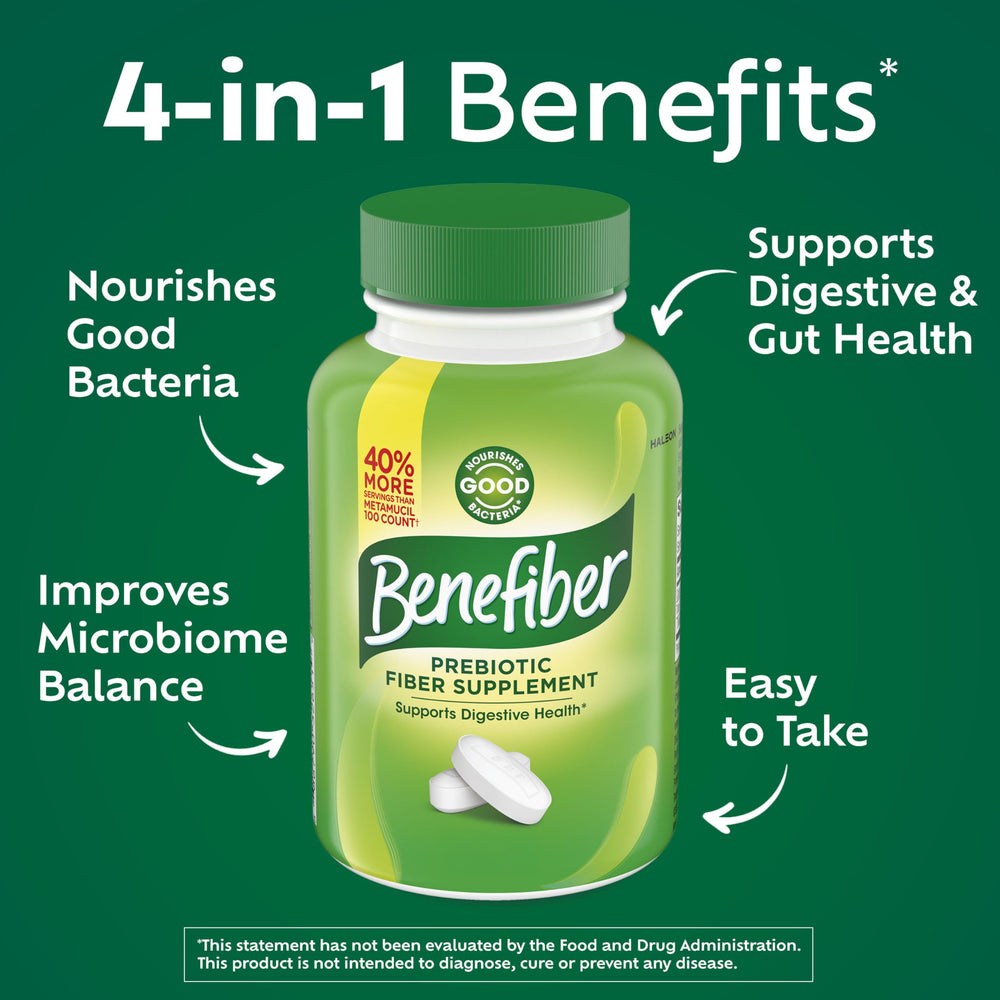Benefiber bottle top close-up showing caplets and easy access benefit
