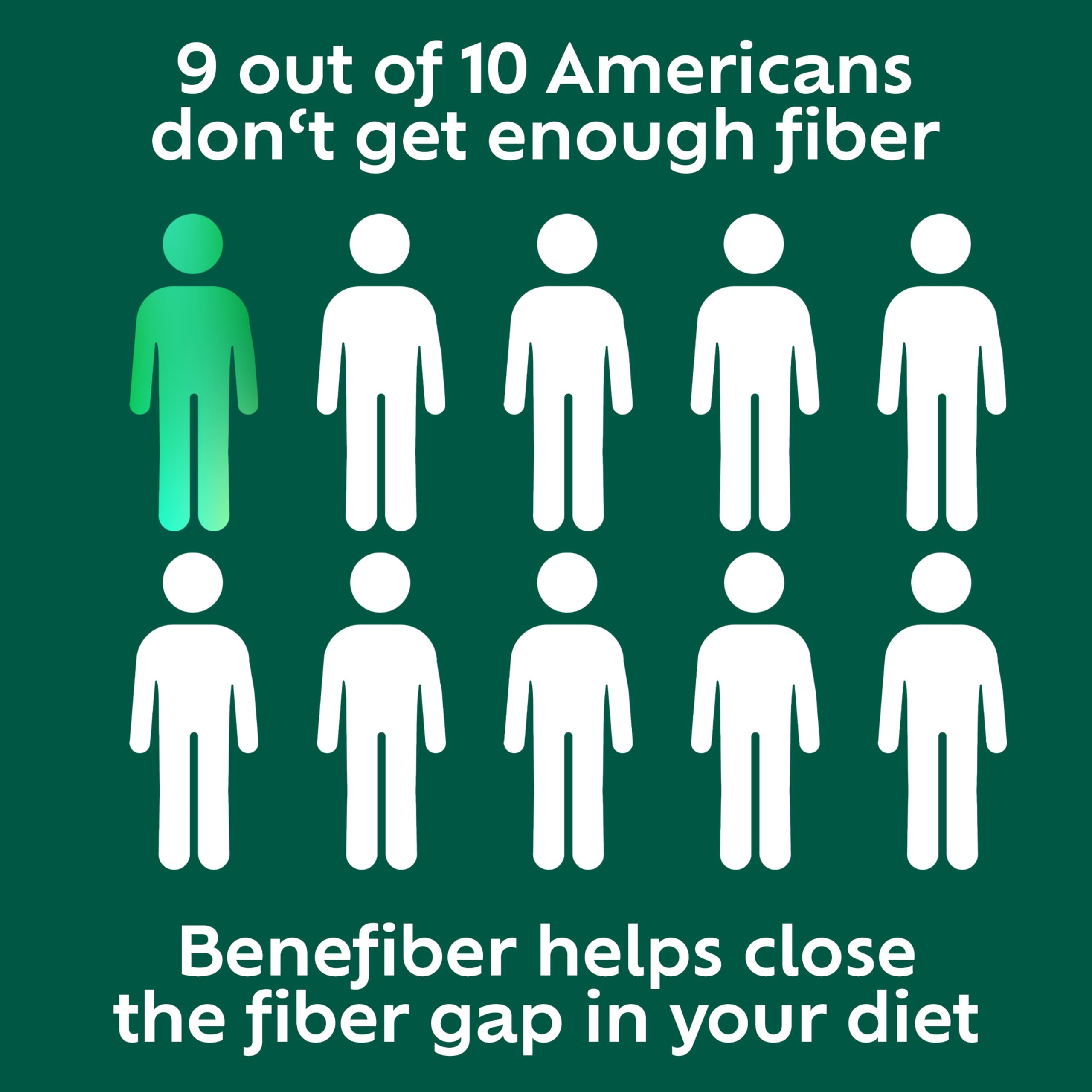 Benefiber bottle in briefcase showing travel-ready digestive support benefit