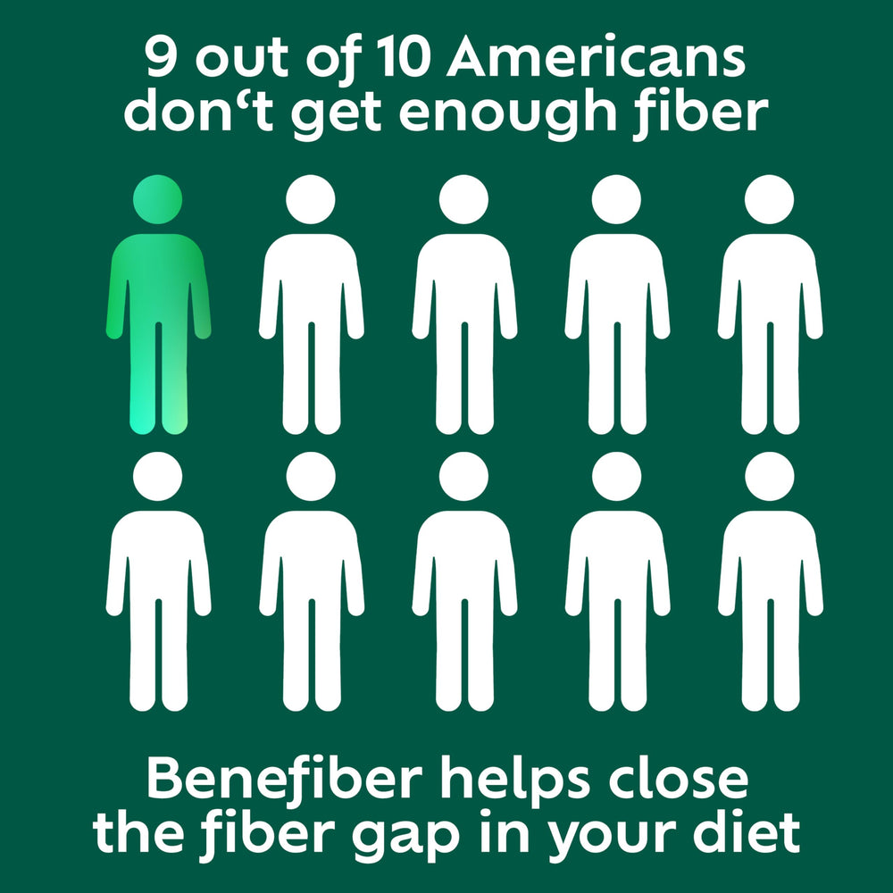 Benefiber bottle in briefcase showing travel-ready digestive support benefit