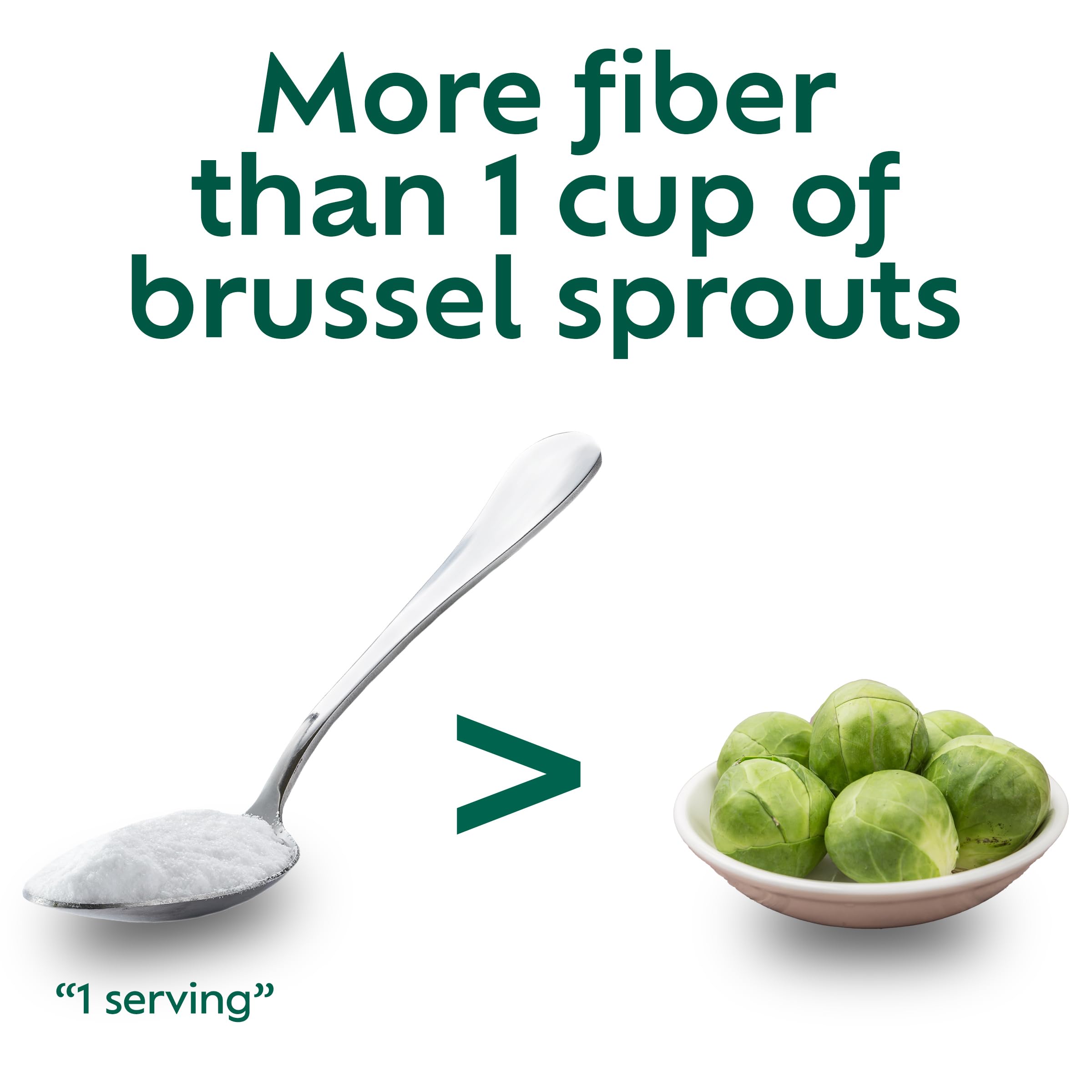 Benefiber stirred into yogurt illustrating seamless integration into foods
