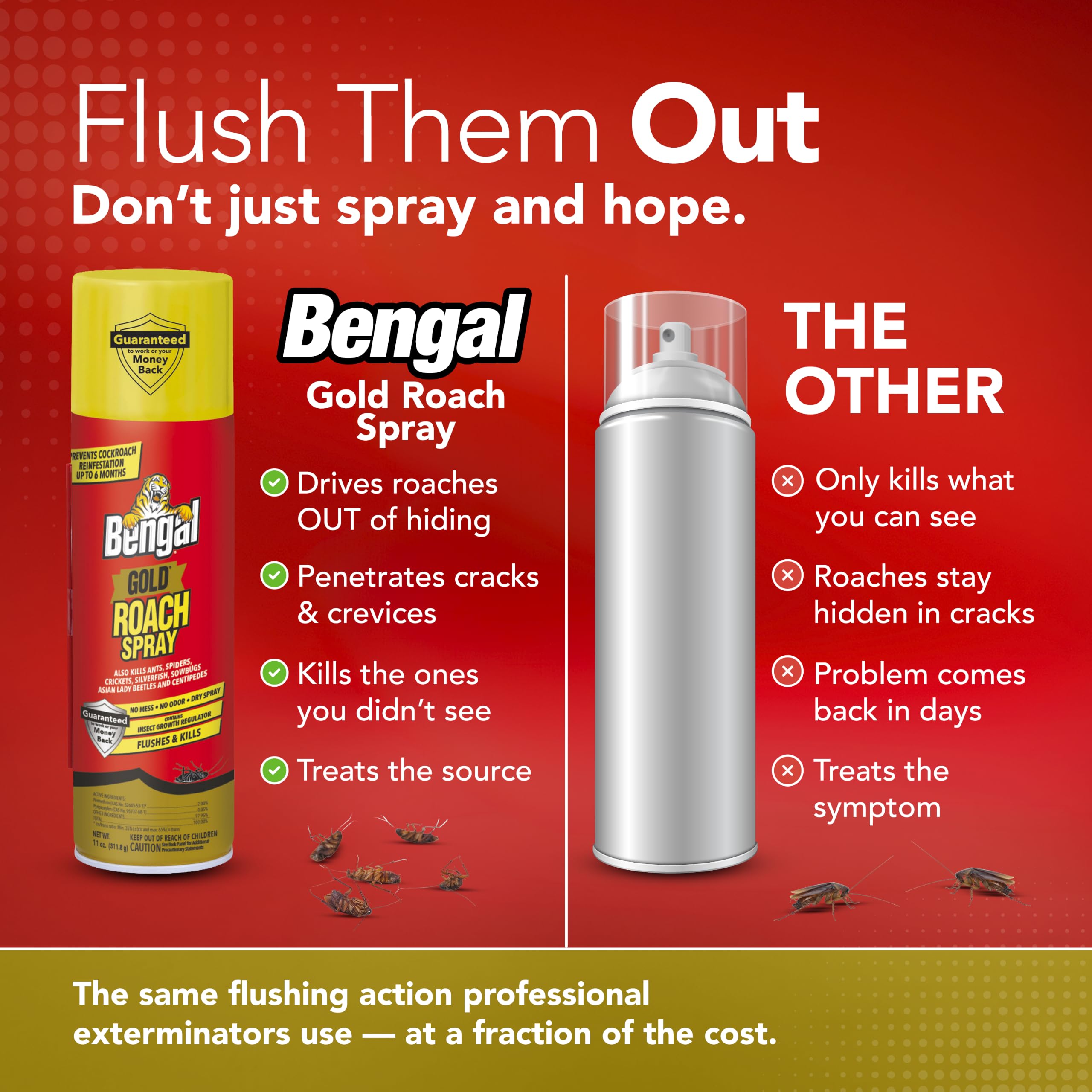 Bengal dry finish close-up on cabinet surface showing no residue benefit