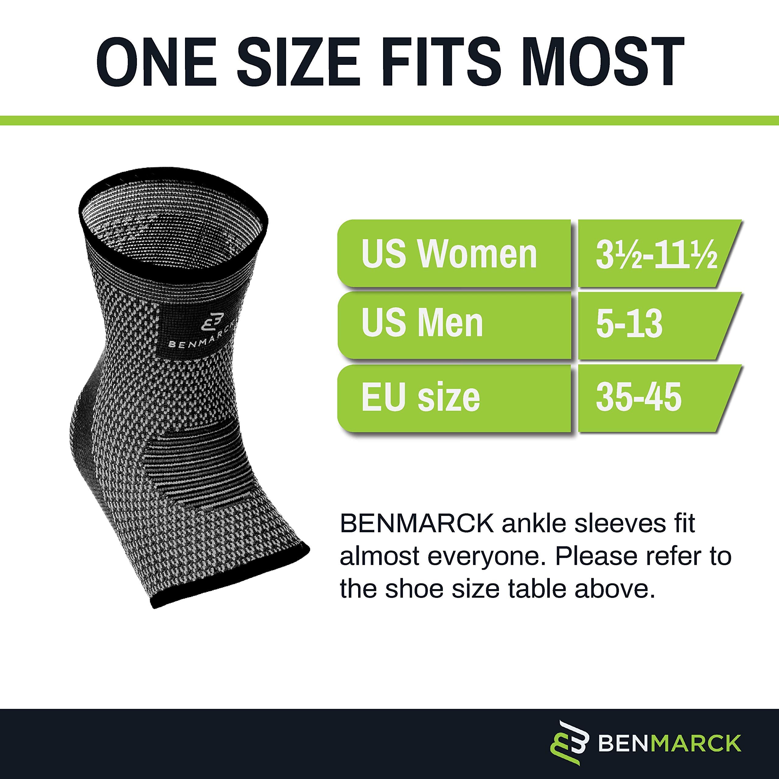 Benmarck close-up of heel and Achilles area for targeted support