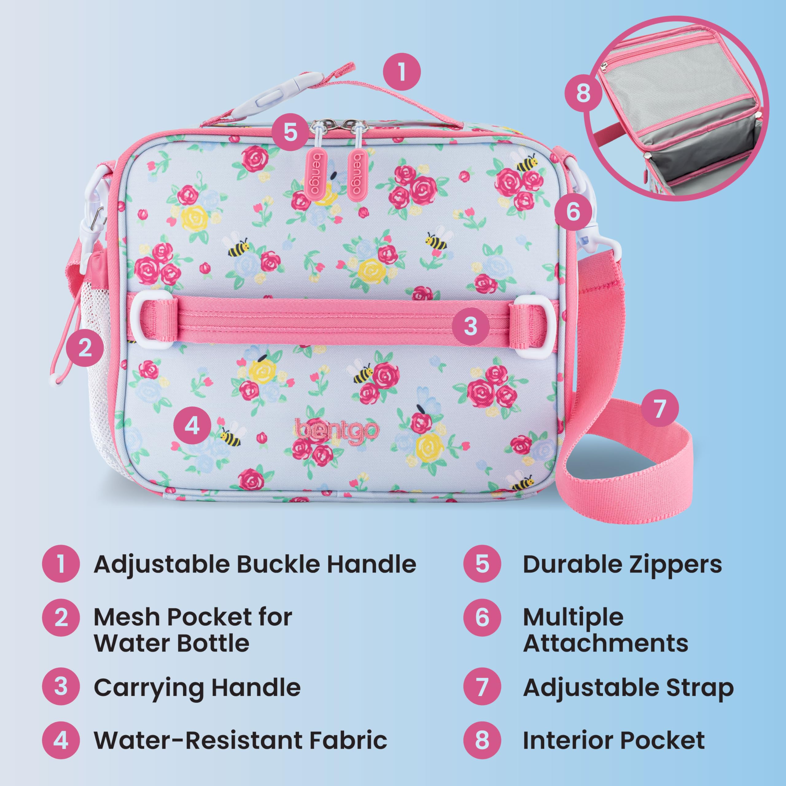 Bentgo exterior pocket with ice pack showing organized storage benefit