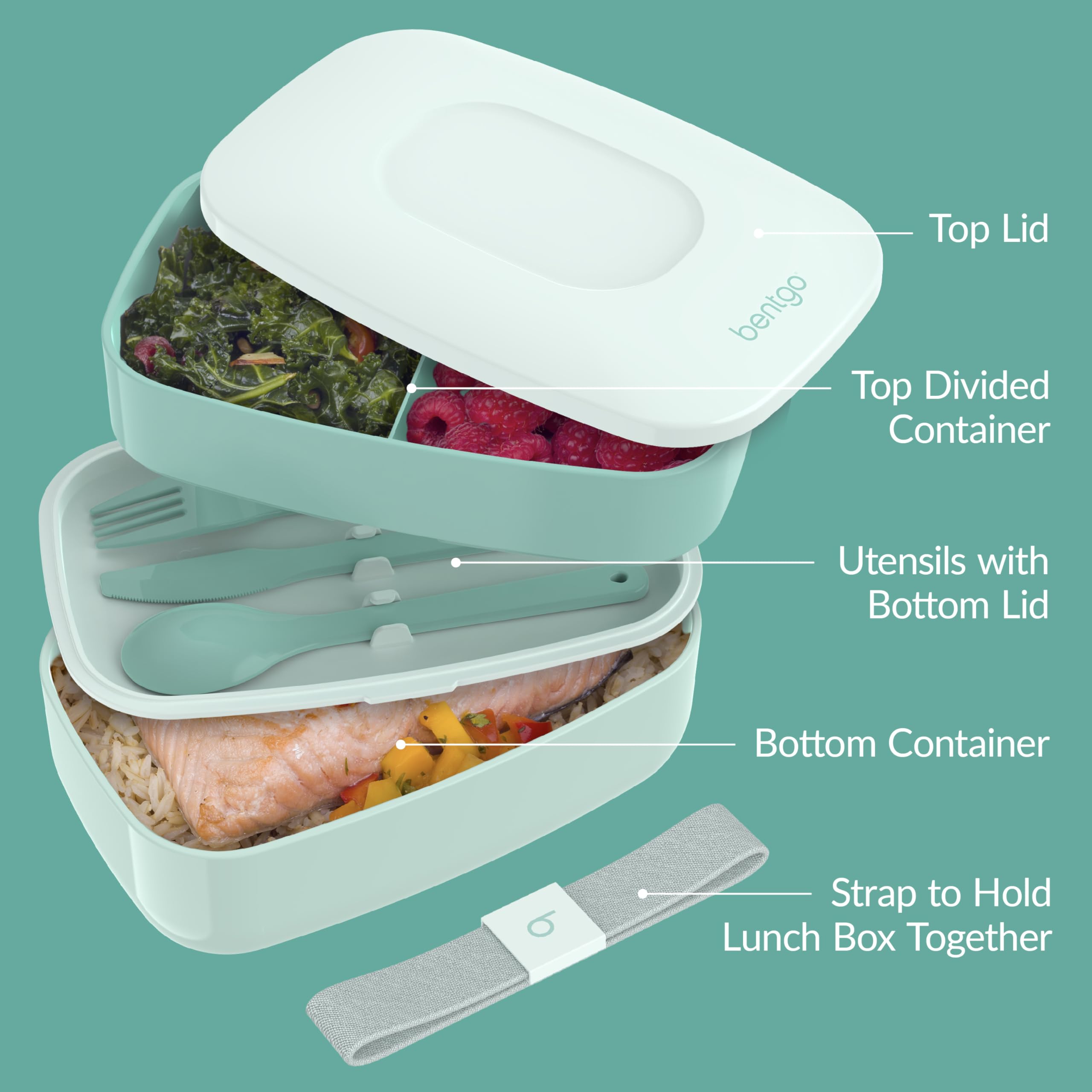 Bentgo inside a commuter bag ready-to-go for portable lunches benefit