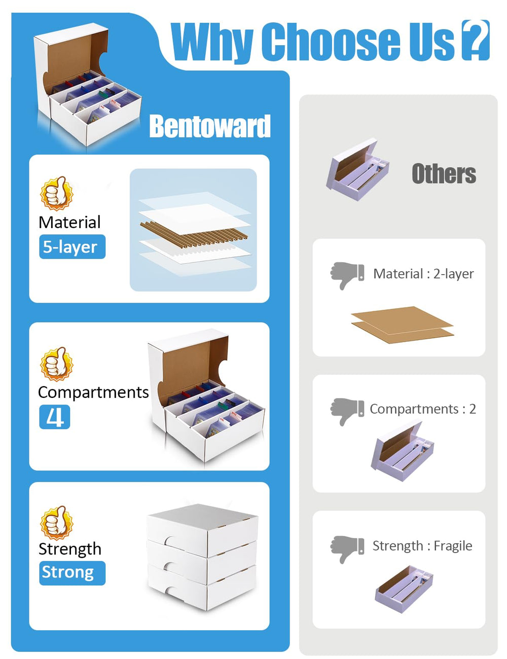 Bentoward box in use with hands sorting cards for quick access