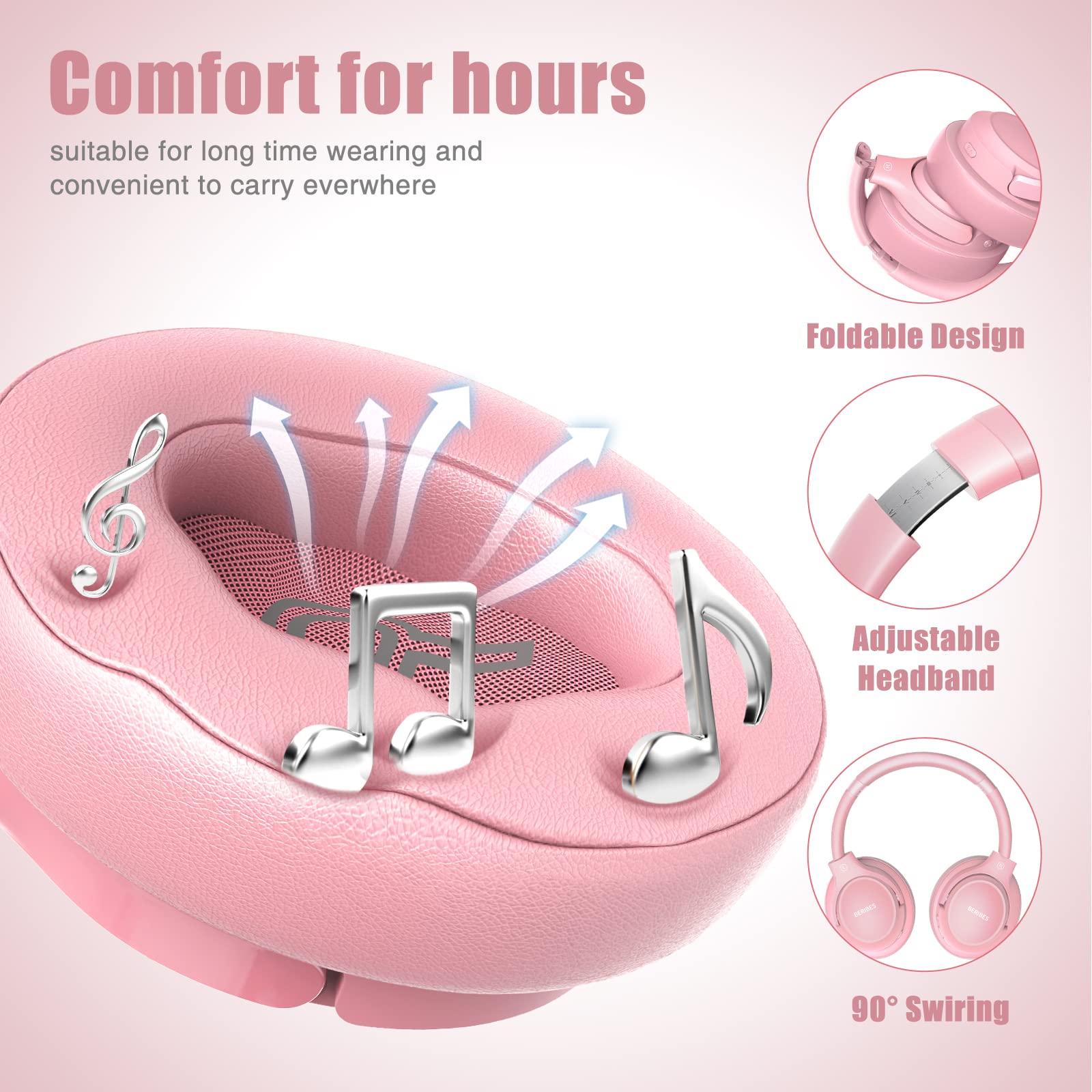 BERIBES detailed shot of driver and earcup texture for sound quality insight