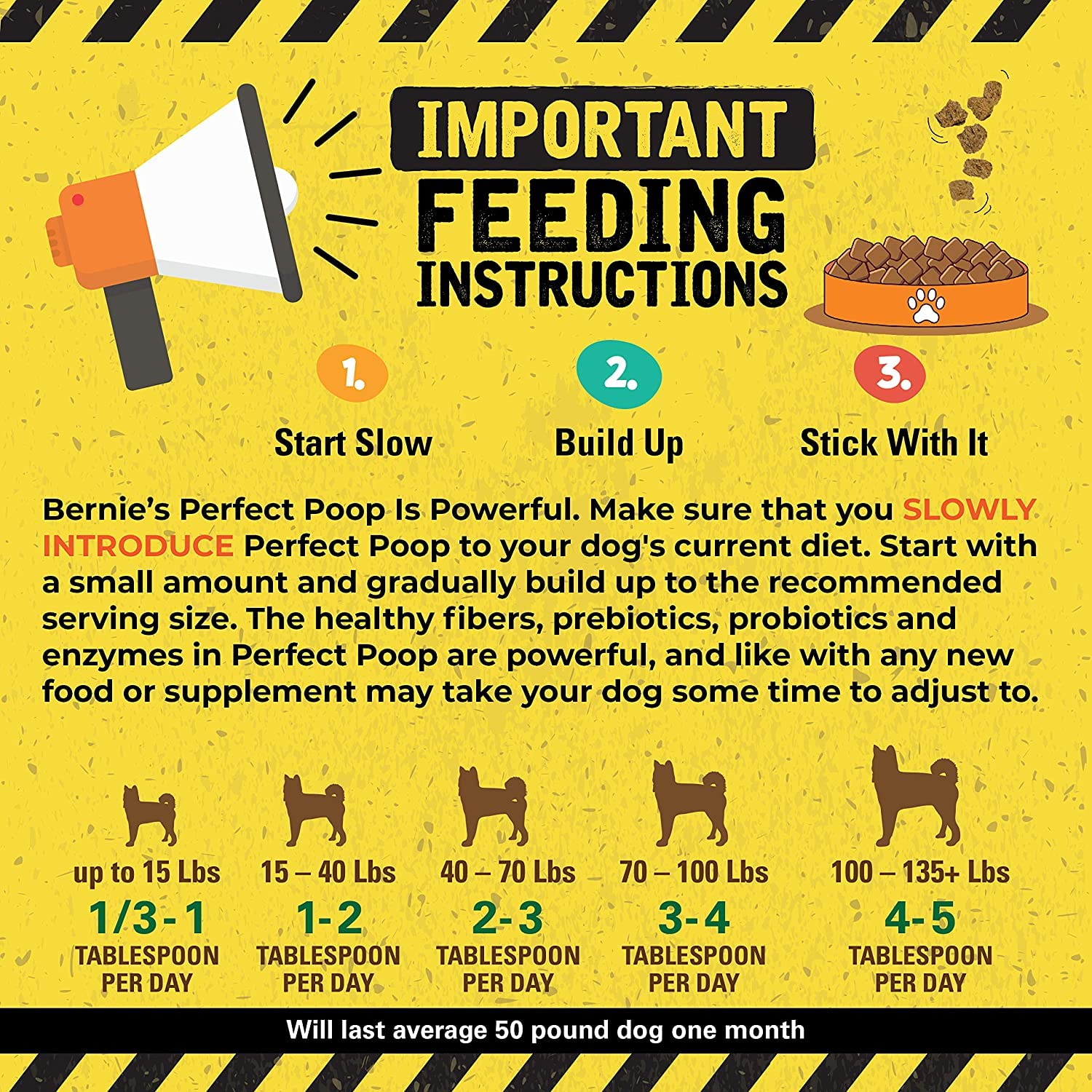 Dog eating food topped with Bernie's bits, illustrates improved mealtime acceptance