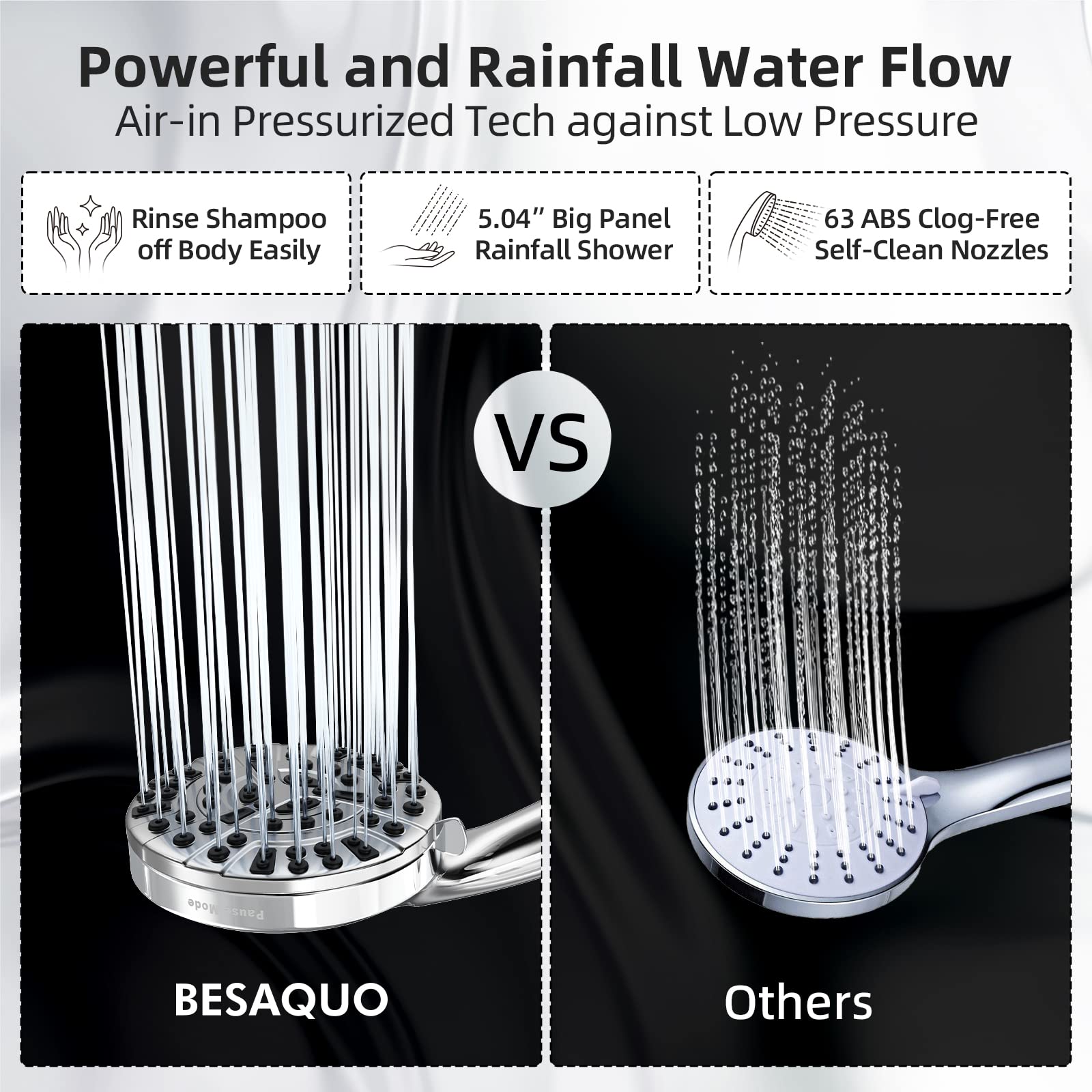 BESAQUO handheld shower in use delivering targeted massage and easy rinsing