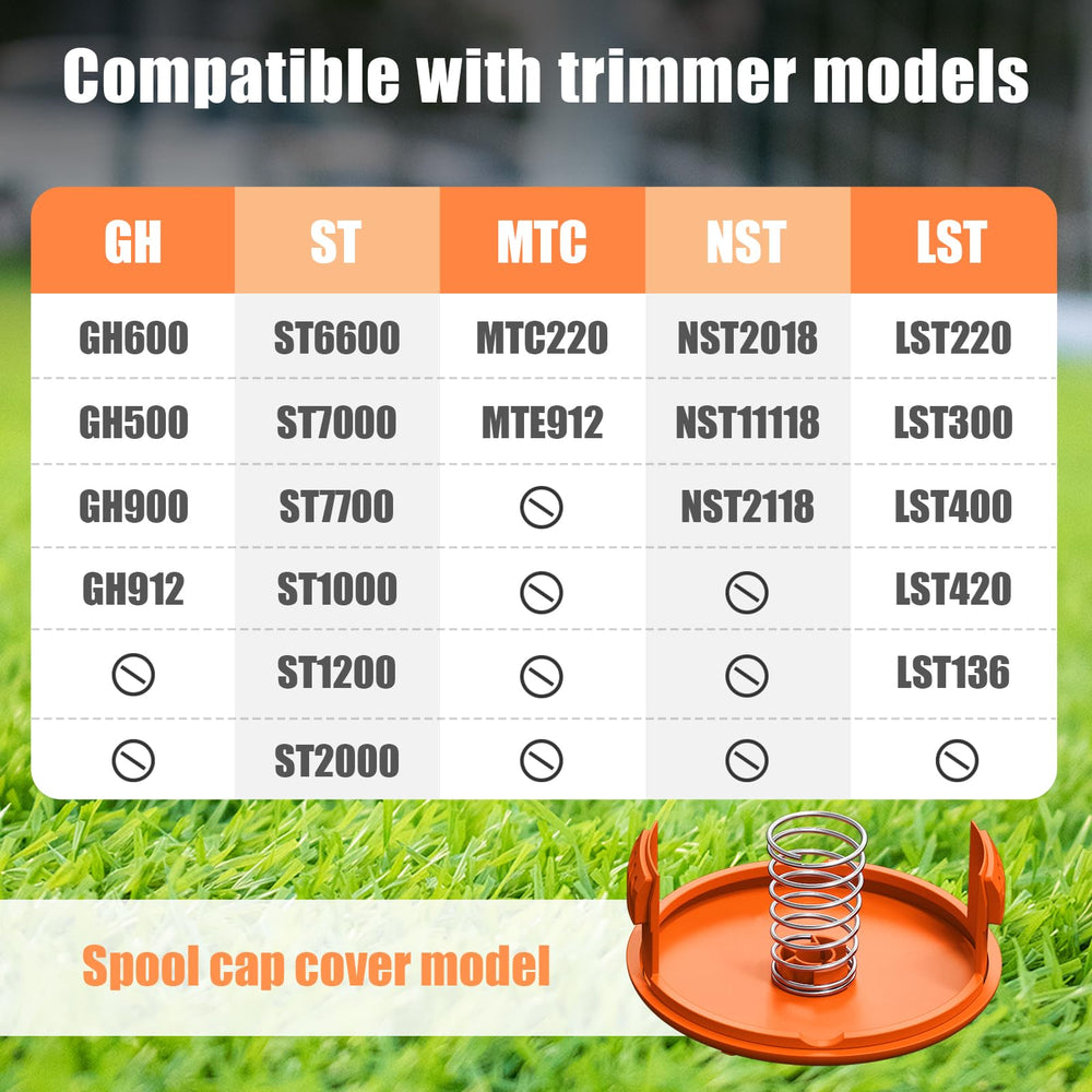 Bessport line end texture detail highlighting durable nylon construction