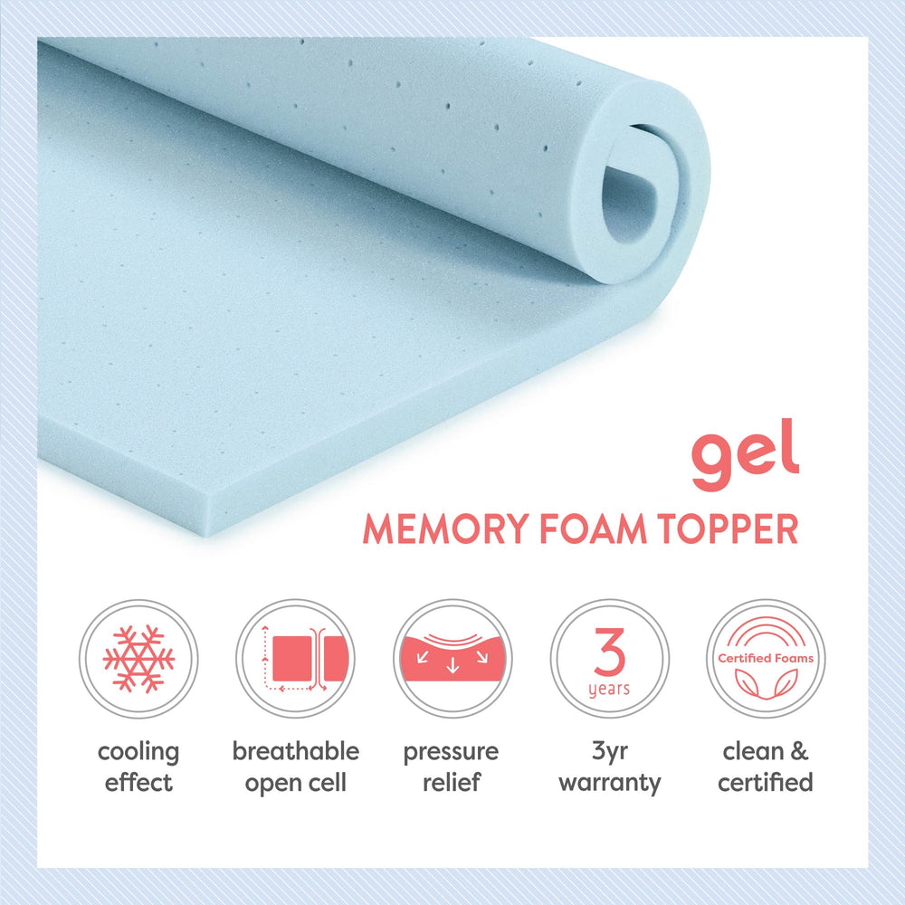 Best Price Mattress Twin XL beside ruler scale showing compact, dorm-ready fit