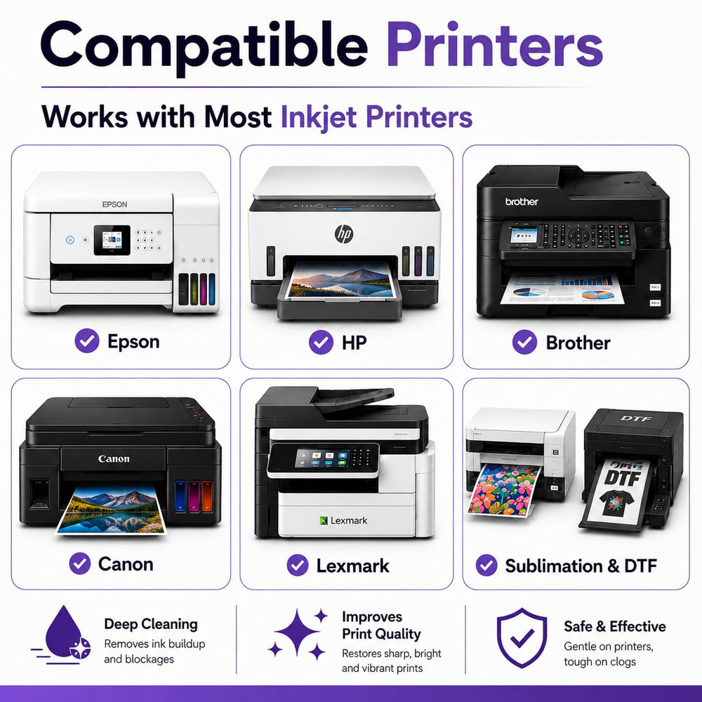 Best Printers 20ml syringe close-up for controlled flushing