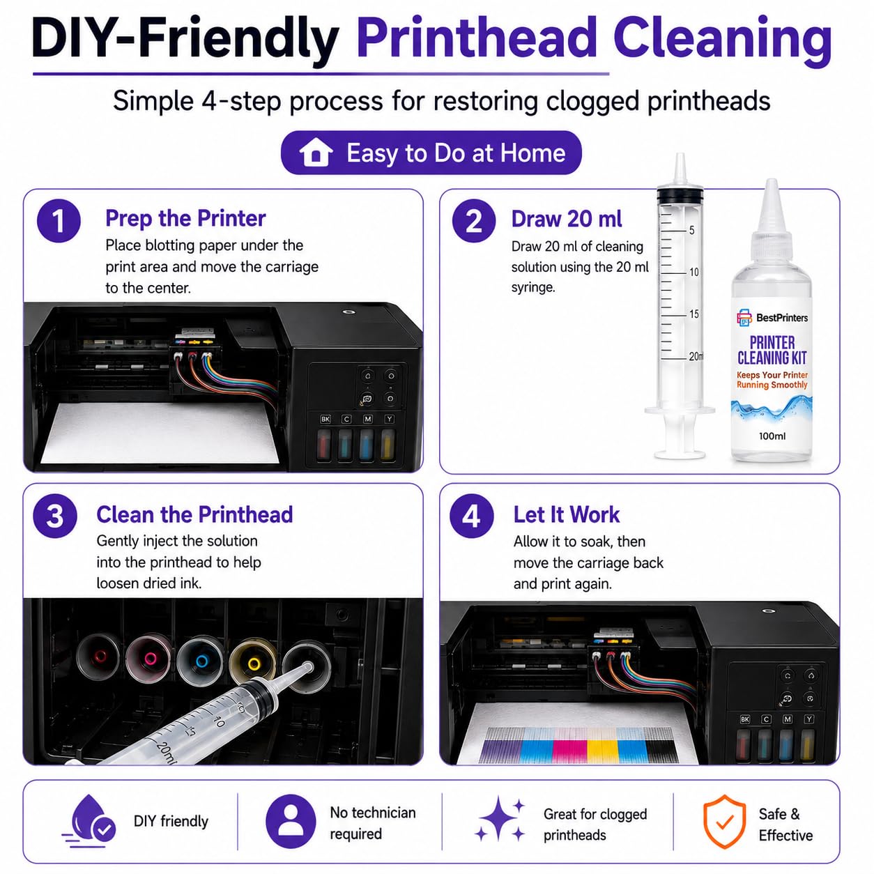 Best Printers adapters and tubing set for multi-brand compatibility