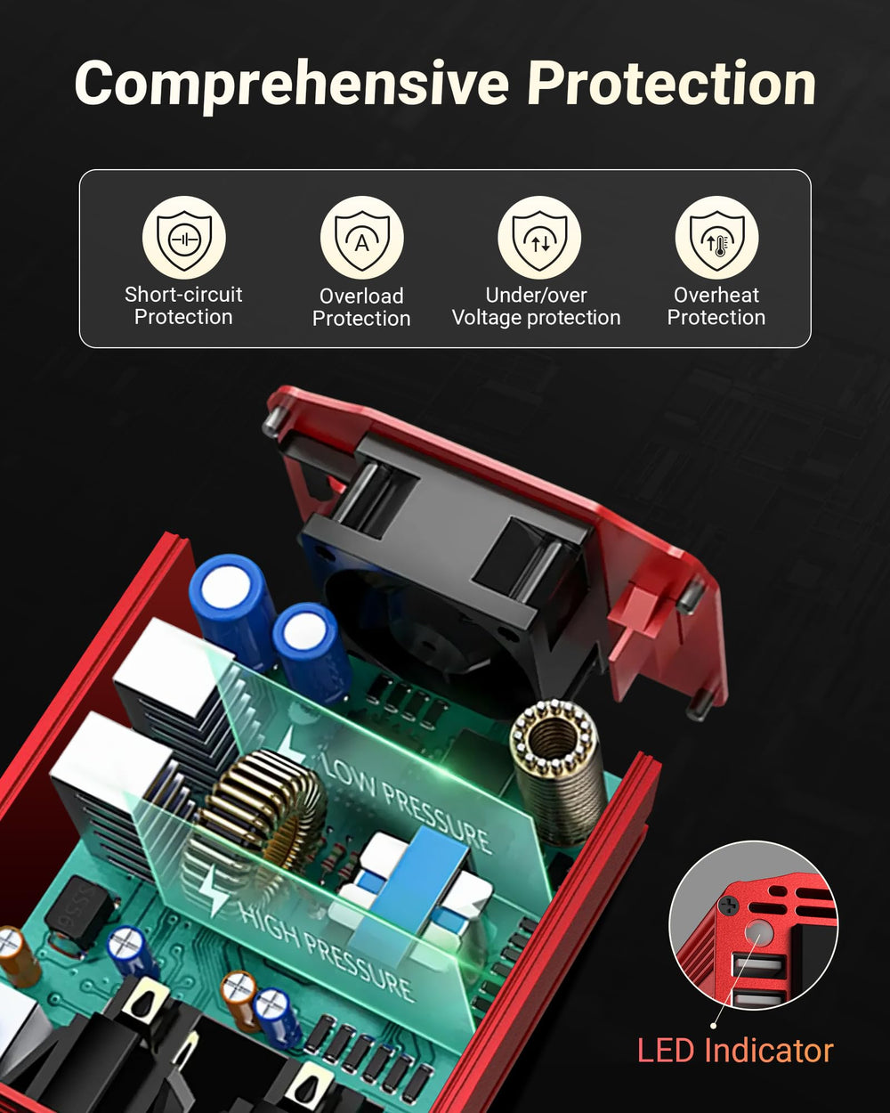 BESTEK textured aerospace aluminum housing displaying durable, heat-dissipating shell