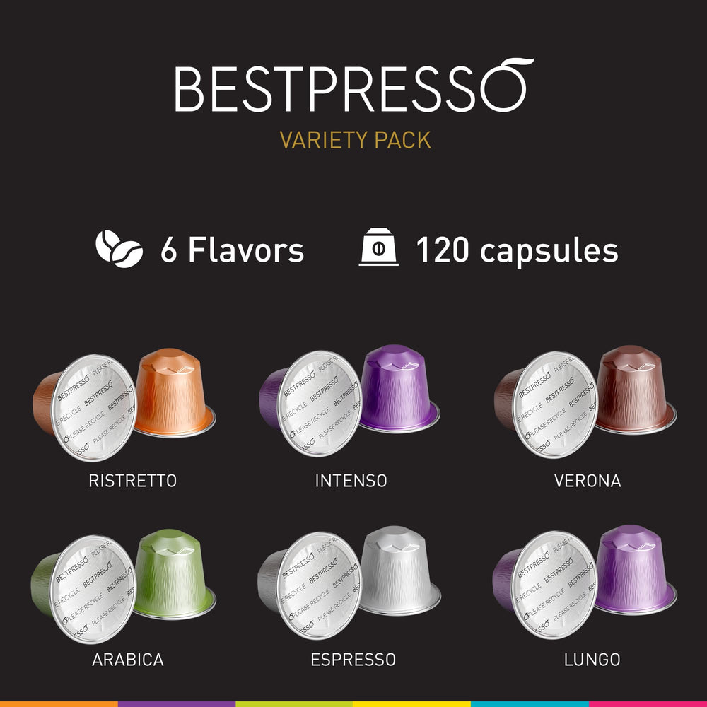 Bestpresso capsule inserted in Nespresso Original machine demonstrating easy compatibility benefit