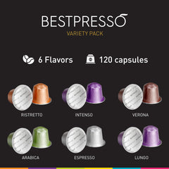 Bestpresso capsule inserted in Nespresso Original machine demonstrating easy compatibility benefit