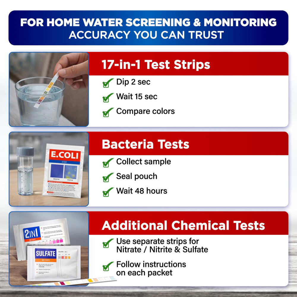 bestprod bacterial test vials displayed for coliform and E. coli screening