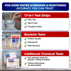 bestprod bacterial test vials displayed for coliform and E. coli screening
