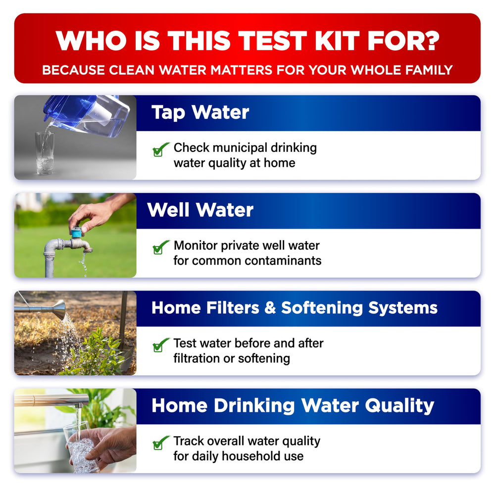 bestprod strip dipped in a glass demonstrating easy in-home testing