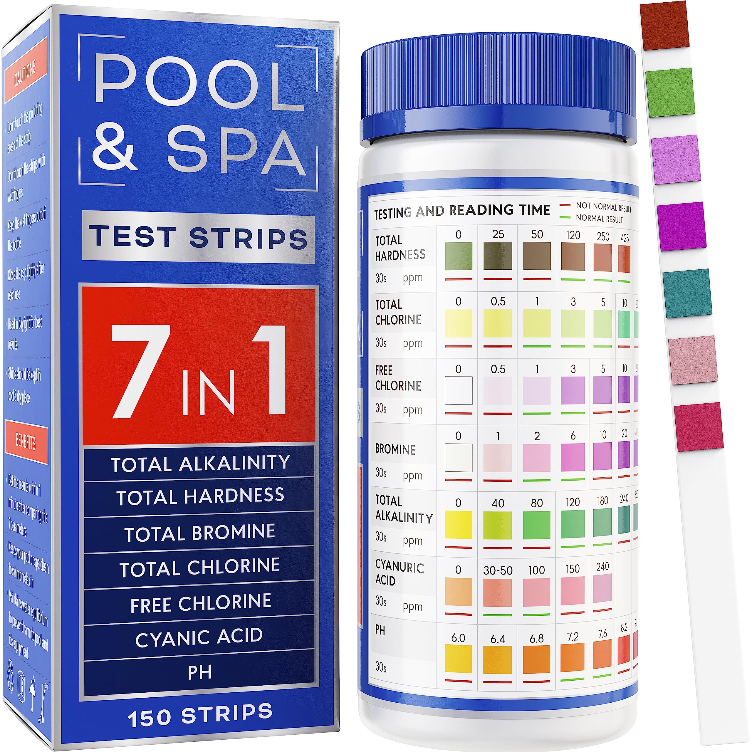 bestprod pack front view showing strip container and benefits clear testing