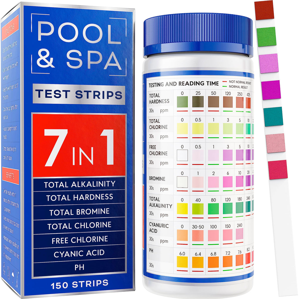 bestprod pack front view showing strip container and benefits clear testing