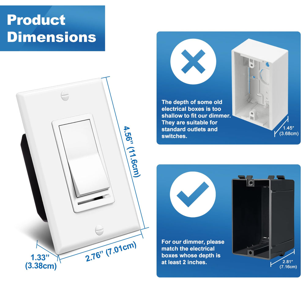 BESTTEN included decor wall plate and screws showing ready-to-install accessories