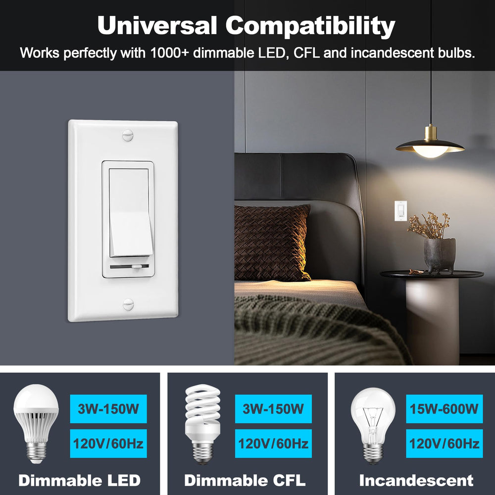 BESTTEN installed dimmer in a living room demonstrating ambient light control benefit