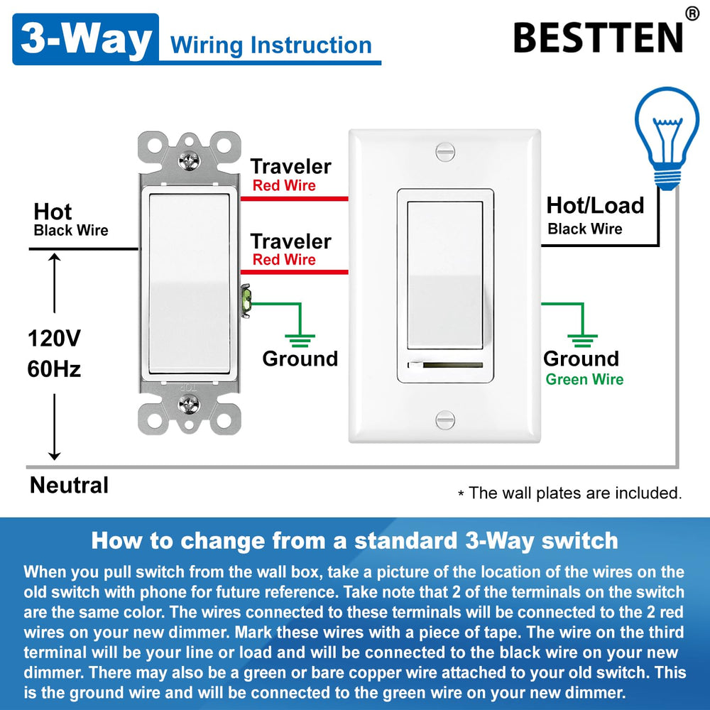 BESTTEN polycarbonate housing texture highlighting durable heat and fade resistance