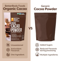 BetterBody Foods cacao scoop measuring powder to show serving size and easy portioning
