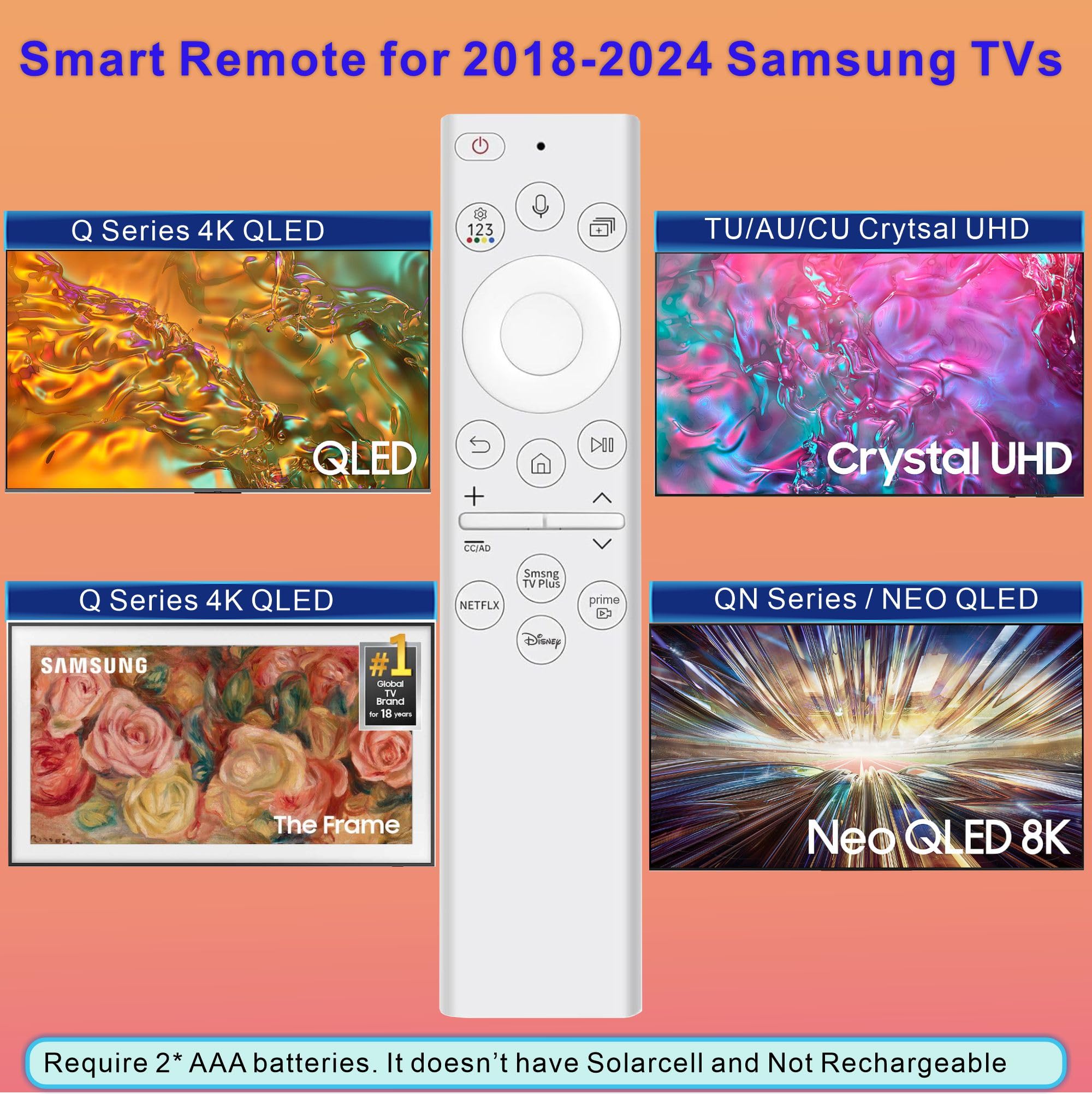 Betterqualityremote back with battery compartment open for easy installation