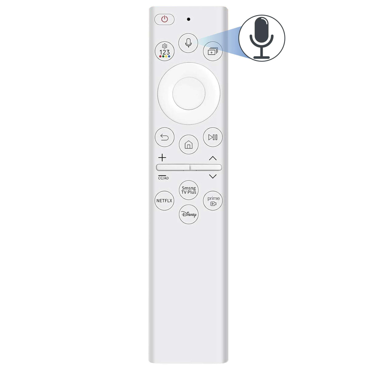 Betterqualityremote front view showing layout and quick access benefit