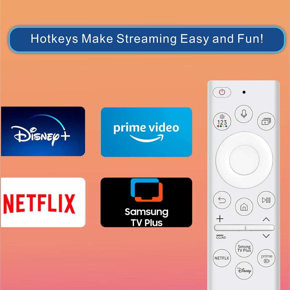 Betterqualityremote paired with Samsung Frame TV showing effortless voice control