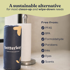 Betterway towel wiping a kitchen counter quickly and absorbently