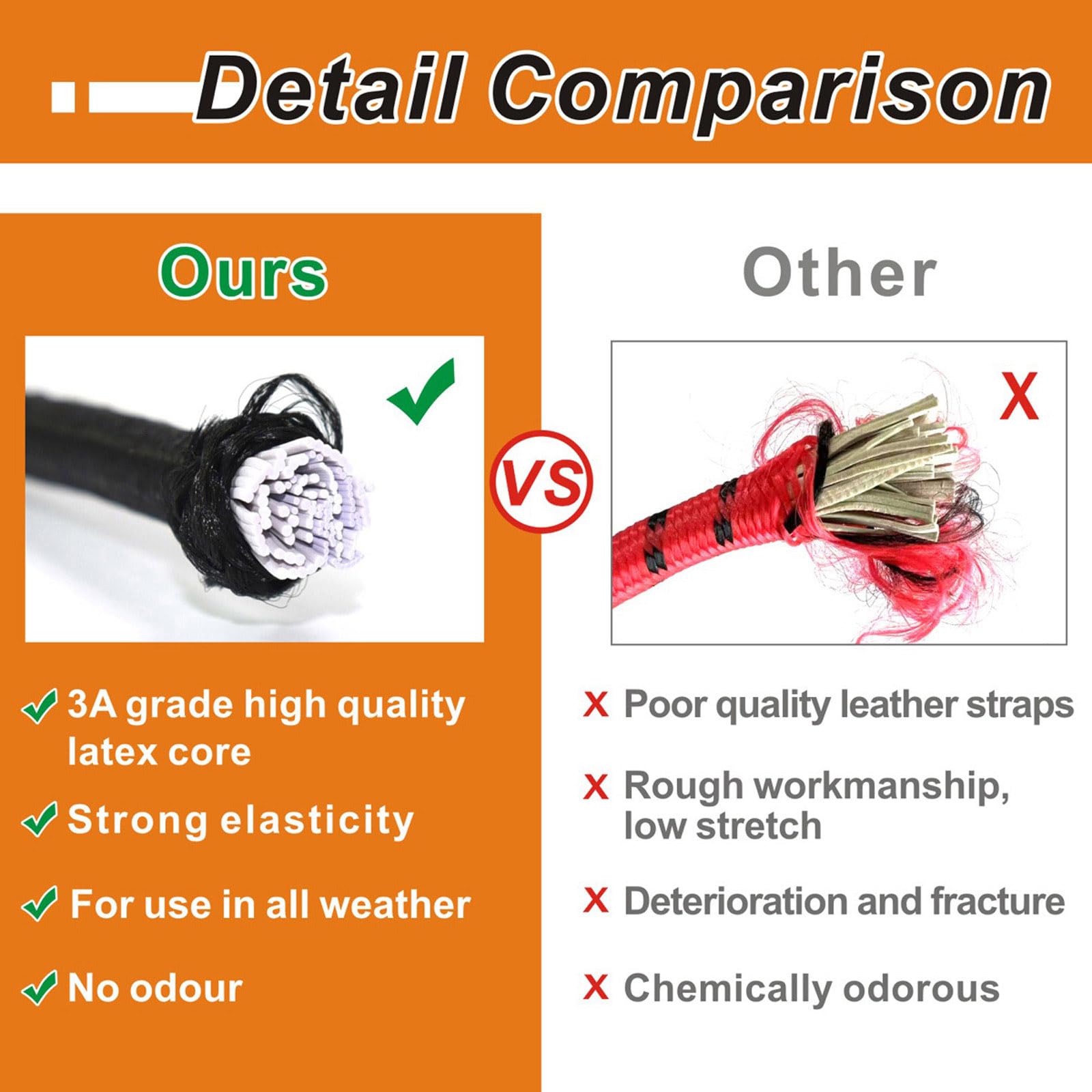 BEXSLE braided sheath texture close-up showing UV resistance and durable abrasion protection
