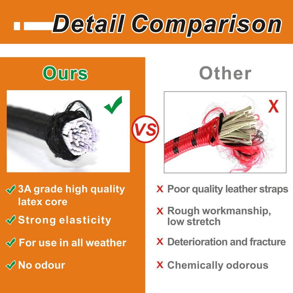 BEXSLE braided sheath texture close-up showing UV resistance and durable abrasion protection