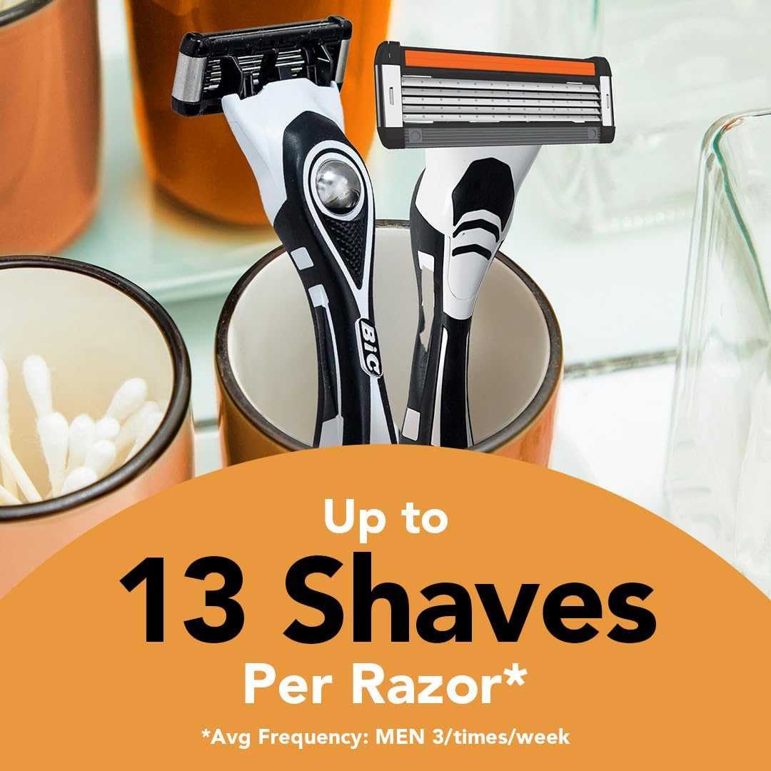 BIC Flex 5 pack in travel kit illustrating portability and on‑the‑go grooming
