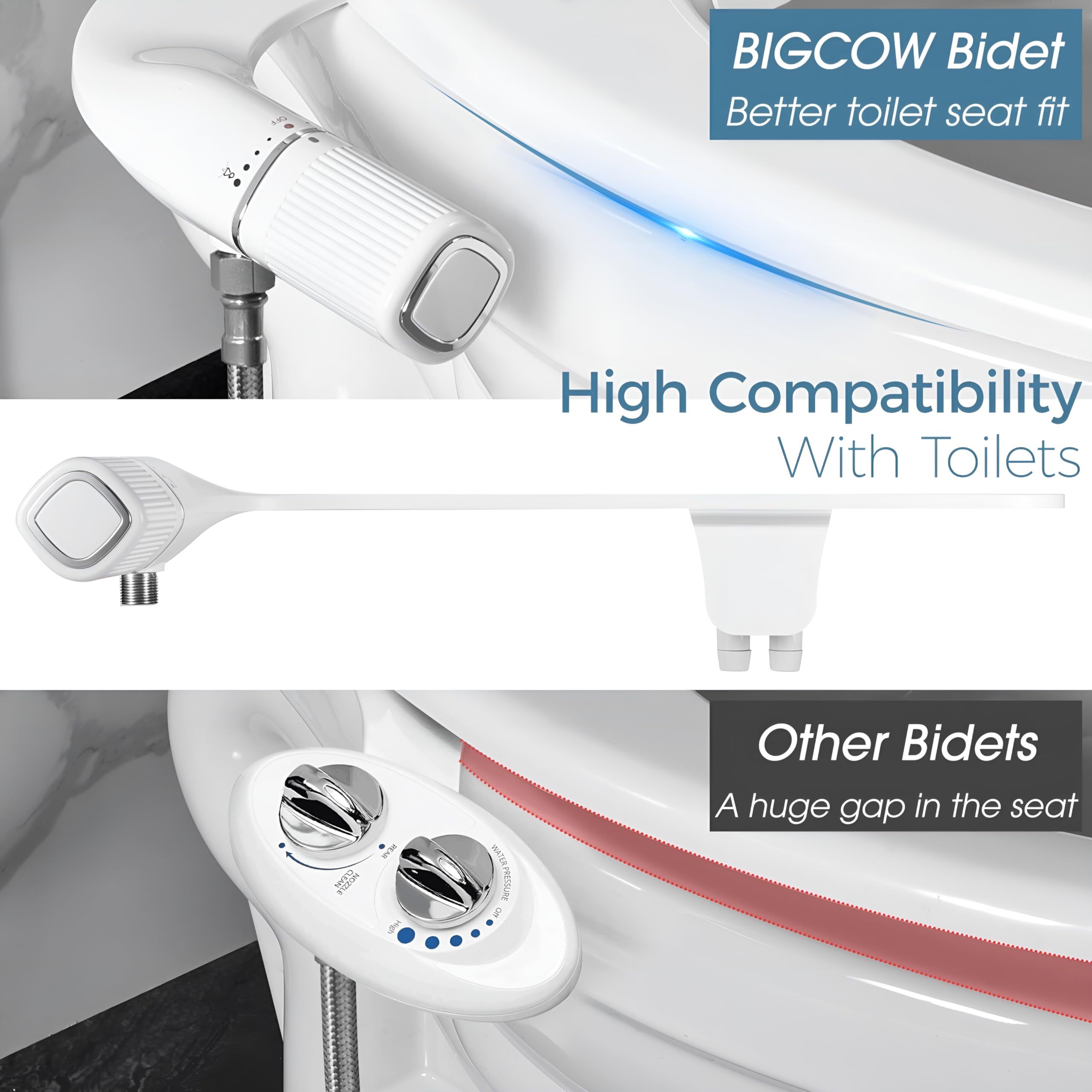 BIGCOW close-up of control knob showing easy pressure adjustment benefit