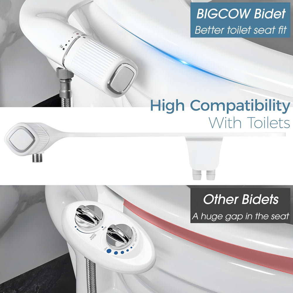 BIGCOW close-up of control knob showing easy pressure adjustment benefit
