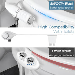 BIGCOW close-up of control knob showing easy pressure adjustment benefit