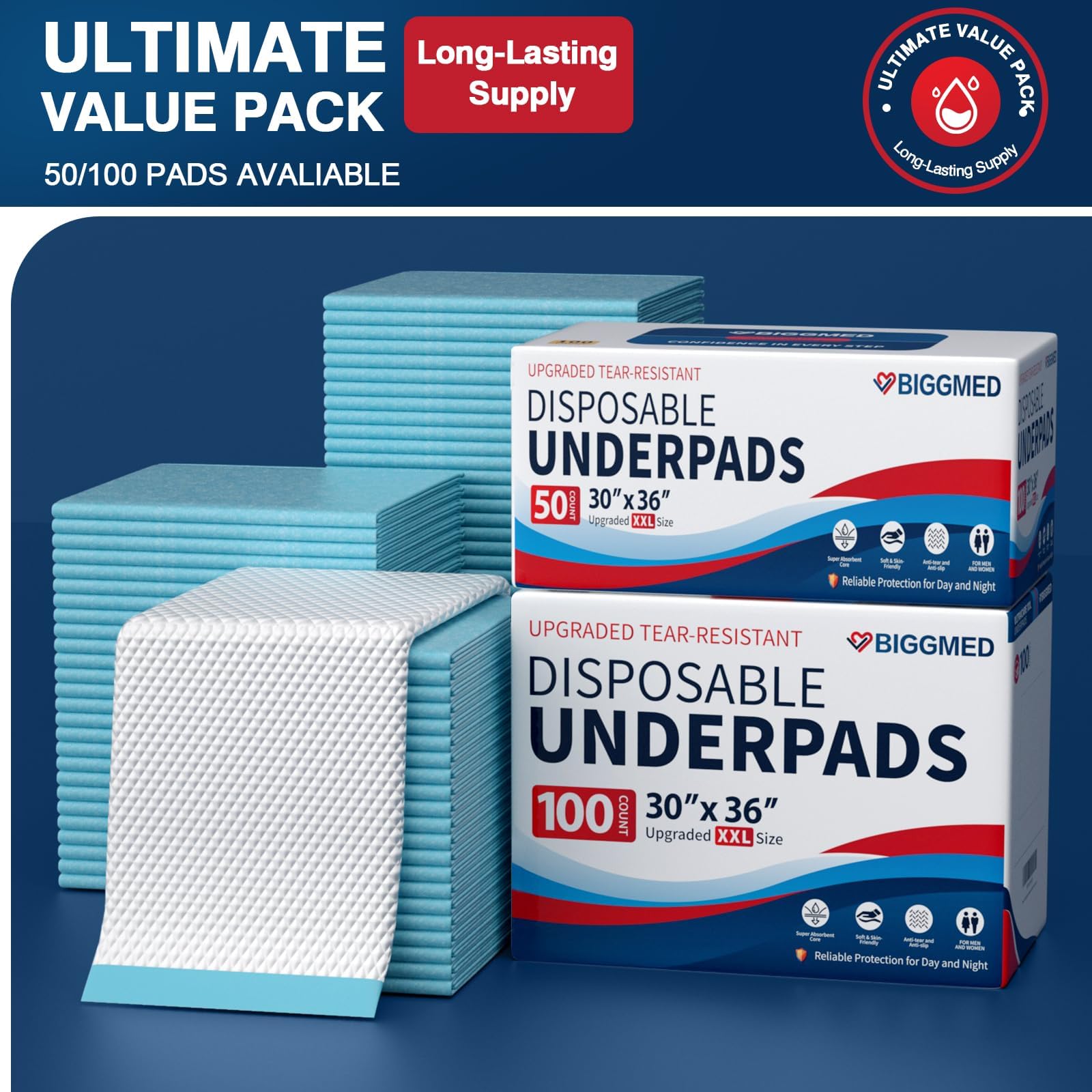 BIGGMED pad folded for storage demonstrating easy handling benefit