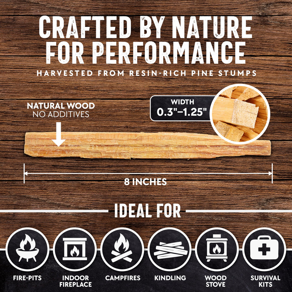 Billy Buckskin fatwood sticks held in hand to show size and portability benefit